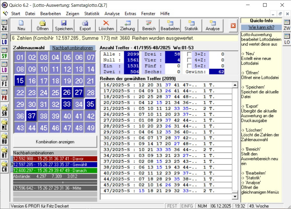 Lottozahlen vom 06.12.2015