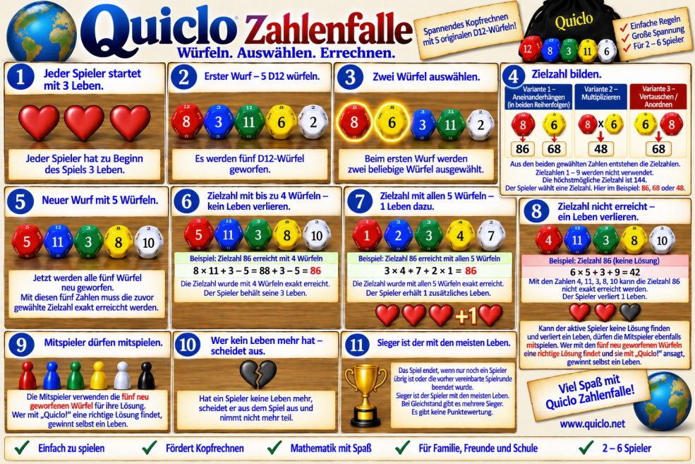 �Gesucht wird ein international aufgestellter Verlag bzw. Vertriebspartner f&uuml;r die weltweite Vermarktung von QUICLO.�