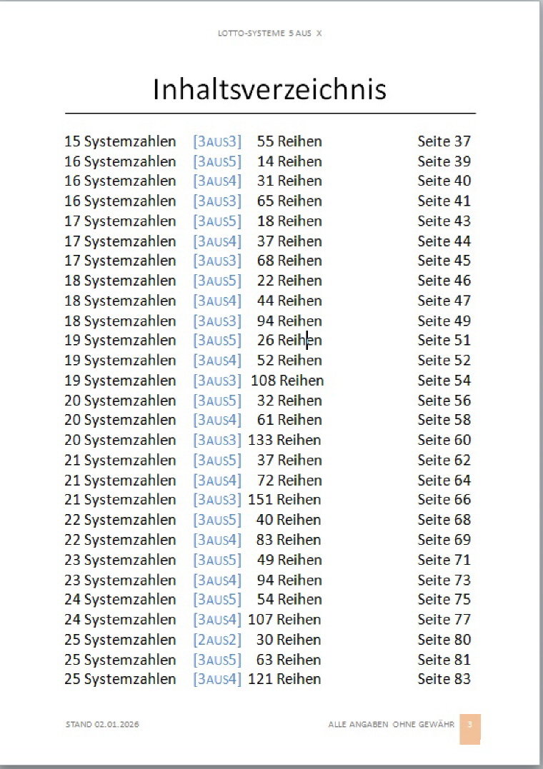 Weltweit f&uuml;r alle 5 Zahlen einsatzf&auml;hig